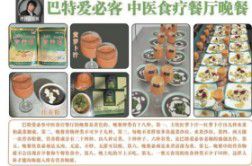 十五五中医药规划建议专家---艾肯·马木提